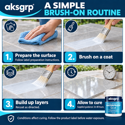 aksgrp Transparent Waterproof Sealant | Pack of 2