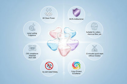 Enhanced Features